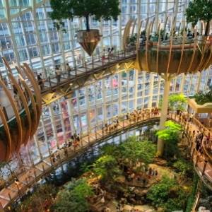 Top 10 Shopping centers in Chongqing