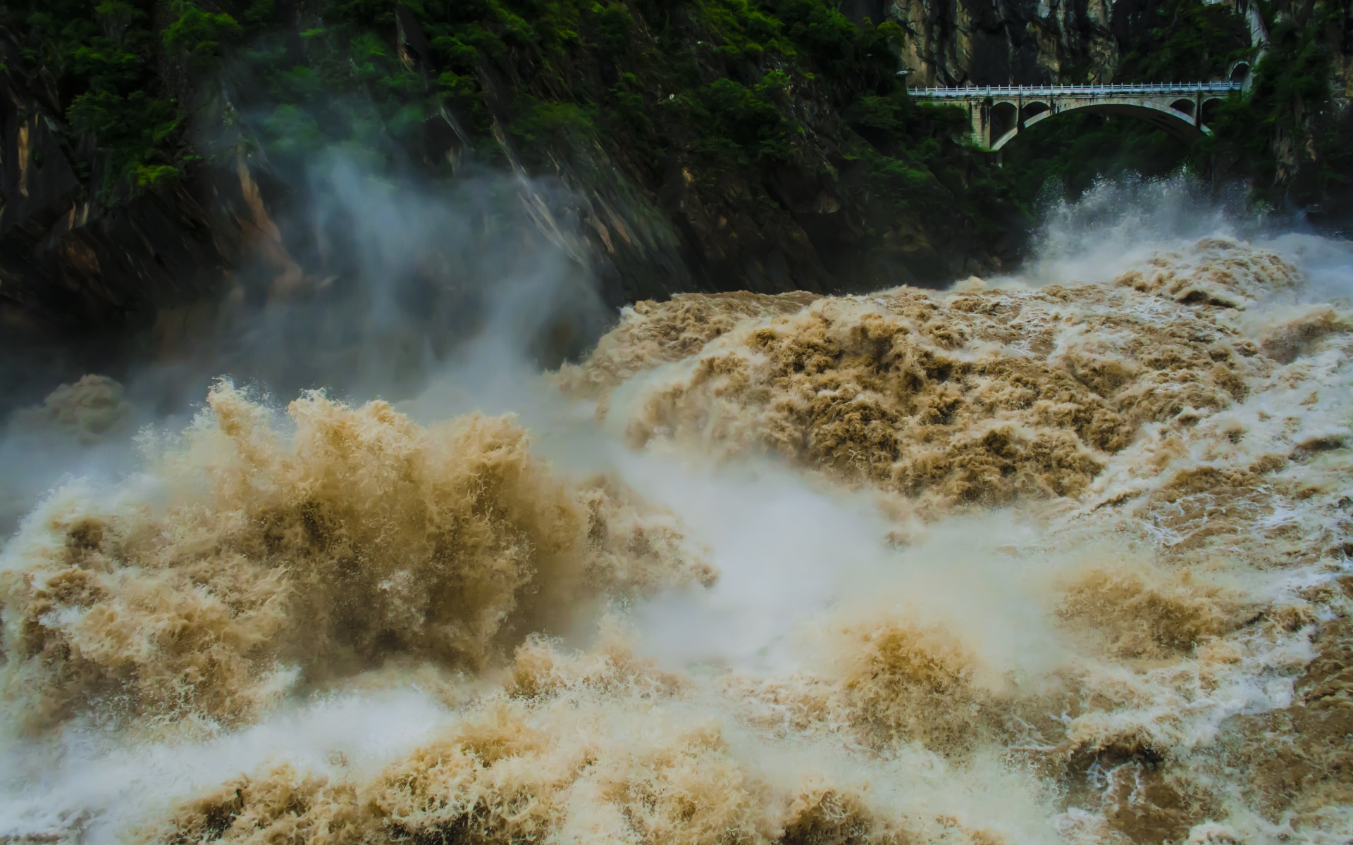 Day 6: Lijiang Departure